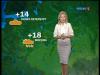 Татьяна Антонова Прогноз Погоды В Купальнике